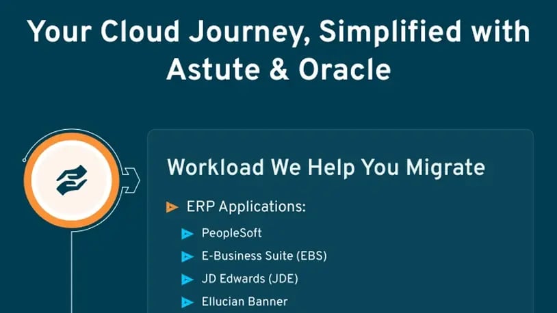 your cloud journey simplified